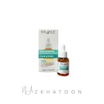 سرم ضدجوش بالانس حاوی ۱۵٪ نیا‌سینامید | Balance Niacinamide 15% Blemish Recovery Serum